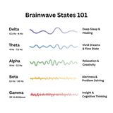 Eccoba™ - Resonance generator