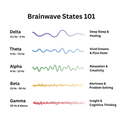 Eccoba™ - Resonance generator